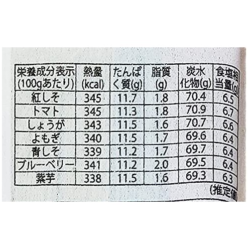  미와 소면 코니시 미와노보루 350g × 2봉지 국수 소면