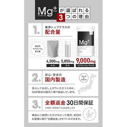  마그네슘+ 보충제 300mg 60알