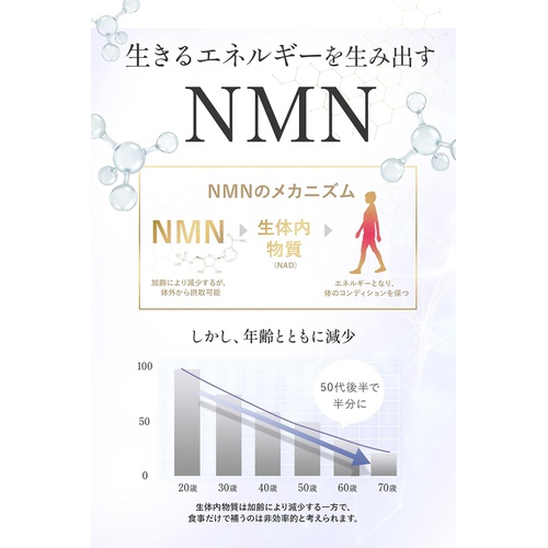  NMN 서플리먼트 4000mg 32알 2개 고배합 고순도 99%이상 에이징케어