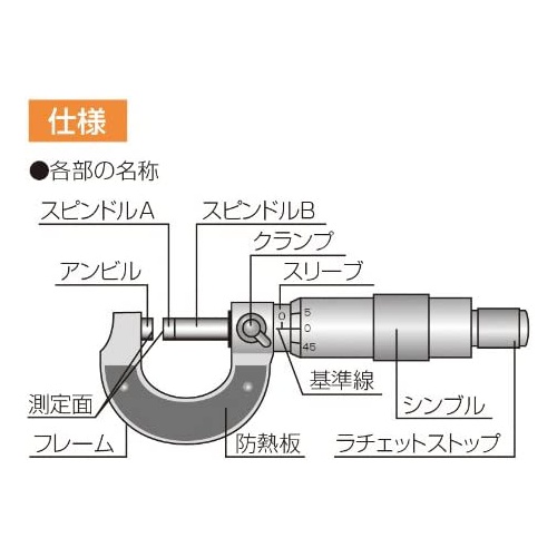  Shinwa Sokutei 마이크로 미터 0/25mm 78935