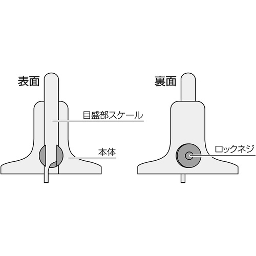  Shinwa Sokutei 타이어 홈 측정 미니뎁스 게이지 19300