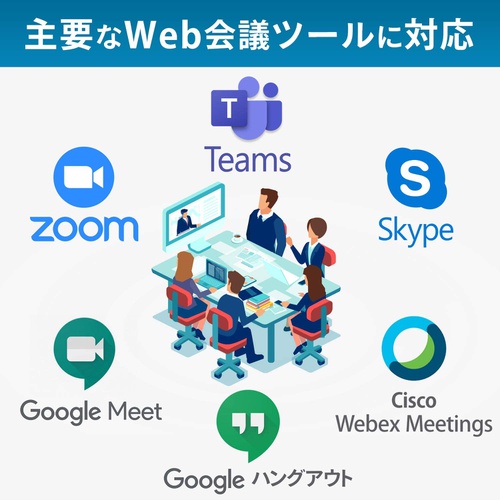  I O DATA USB 스피커 Web 회의 Zoom/Teams/Skype/Google Meet 지원 컴팩트 사이즈 