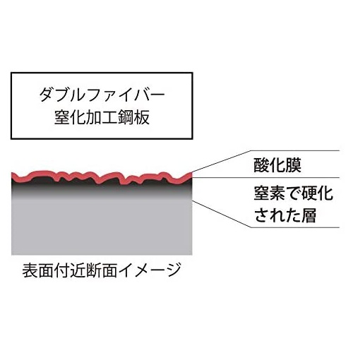  Yanagi Sori 철 프라이팬 25cm 더블 파이버 라인 질화 가공 뚜껑 포함 IH 대응