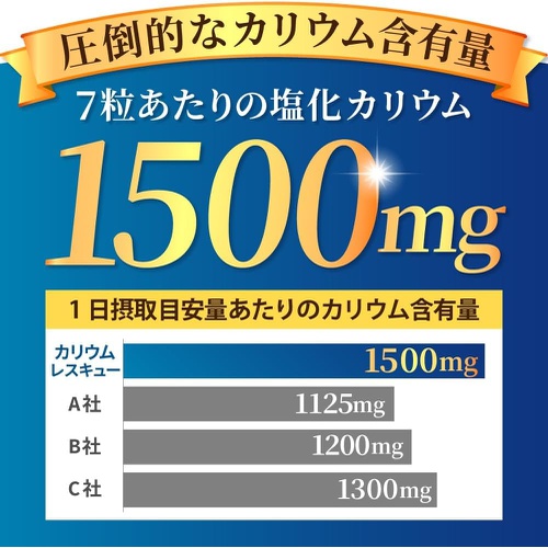  YONEKiCHi 칼륨 보충제 염화칼륨 1500mg 루틴 30mg 210알