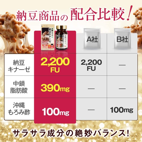  FINE JAPAN 오키나와 모로미 낫토 키나제 너트 우키나제 활성 2,200FU 90알 2세트