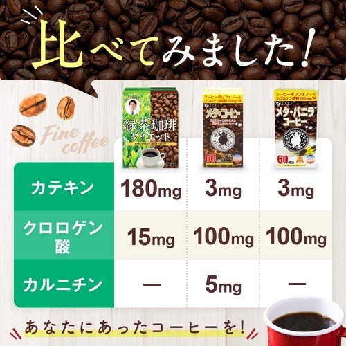  FINE JAPAN 카테킨 녹차 커피 30포입 폴리페놀 클로로겐산 