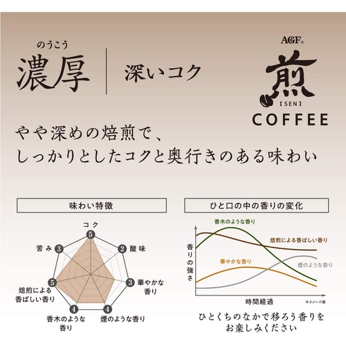  AGF 레귤러 커피 원두 200g×2세트 