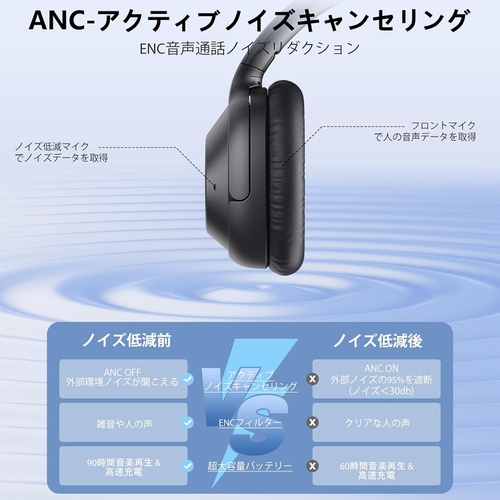  Ankbit bluetooth 노이즈 캔슬링무선 헤드셋 하이레조 AAC/NFC 지원 액티브 ANC 5MIC