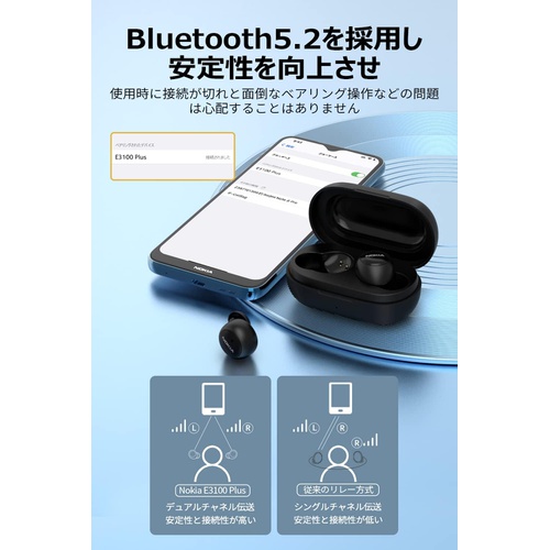  Nokia 무선이어폰 Bluetooth 5.2 Essential E3100 Plus ENC소음리덕션