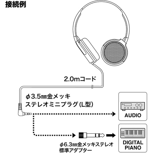  Audio Technica 오픈형 온 이어 헤드폰 악기 모니터용 ATH/EP700BW