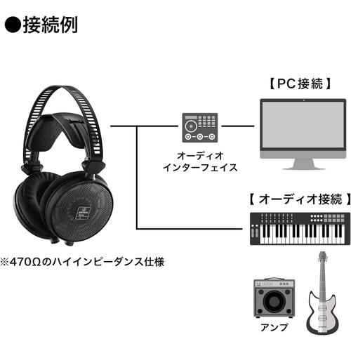  Audio Technica ATH R70x 프로페셔널 모니터 헤드폰 개방형 유선 DTM 믹스 마스터링