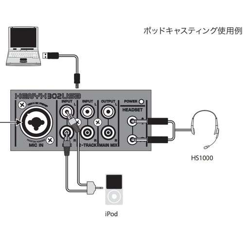  Behringer USB 오디오 인터페이스 탑재 DAW 대응 믹서 302 USB XENYX
