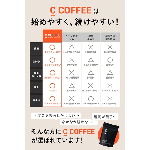  C COFFEE 100g 차콜 mct오일 숯커피 비타민 함유