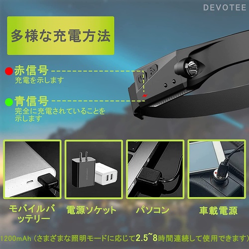  DEVOTEE 2세트 헤드라이트 충전식 초경량 350루멘 센서 탑재 IPX4 방수