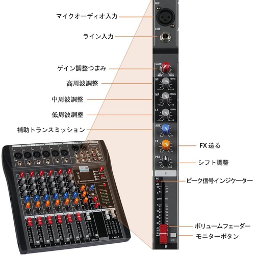  Depusheng DJ Sound Controller 인터페이스 W/USB 드라이브 컴퓨터 녹음 6채널