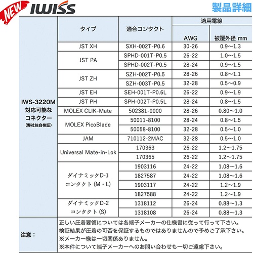  IWISS JST 커넥터용 압착 펜치 라쳇식 오픈 배럴 0.03/0.5mm 2극소 단자 대응 IWS 3220M
