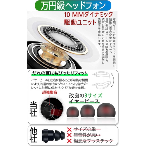  Kasato Kasott Soundmaster Pro V1 마이크 부착 게이밍 이어폰 마이크 뮤트 기능