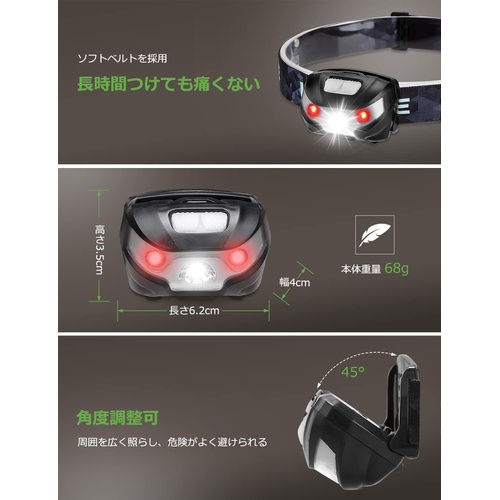  LightingEVER LED 헤드라이트 충전식 고휘도 헤드램프 USB 충전