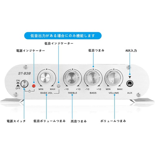  Nobsound Mini HiFi 스테레오 2.1CH 오디오 앰프 가정 차량 요트용 서브 우퍼
