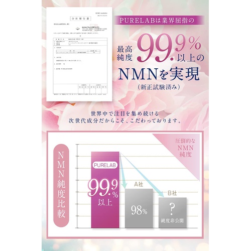  PURELAB NMN 보충제 15000㏄ 고함유 60캡슐
