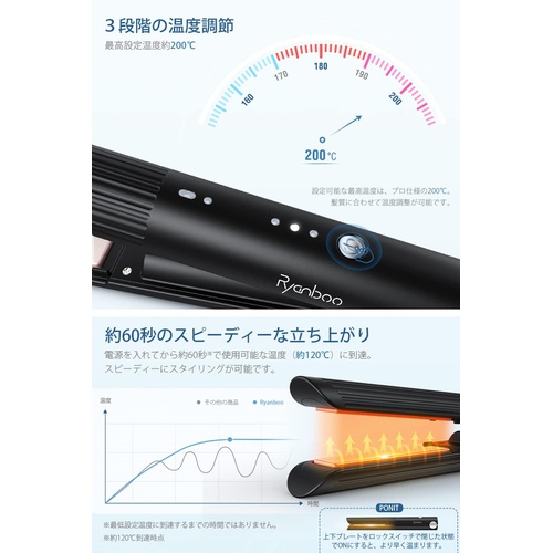  Ryanboo 무선 고데기 USB 충전식 3단계 온도 조절 MAX200℃ 15mm
