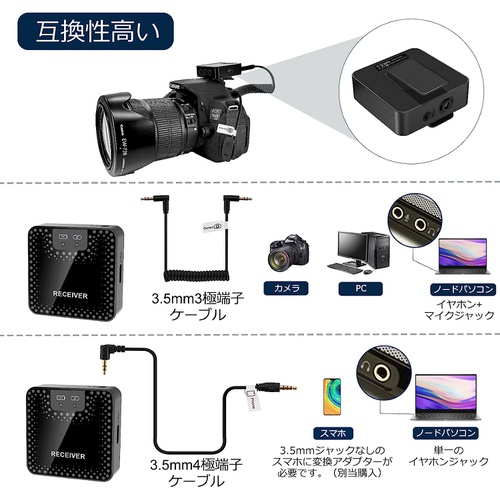  XIAOKOA 무선 2.4G 3.5mm 스마트폰/카메라 외장 마이크 