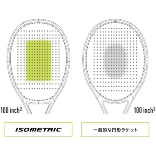  YONEX 경식 테니스 라켓아스트렐120 G1