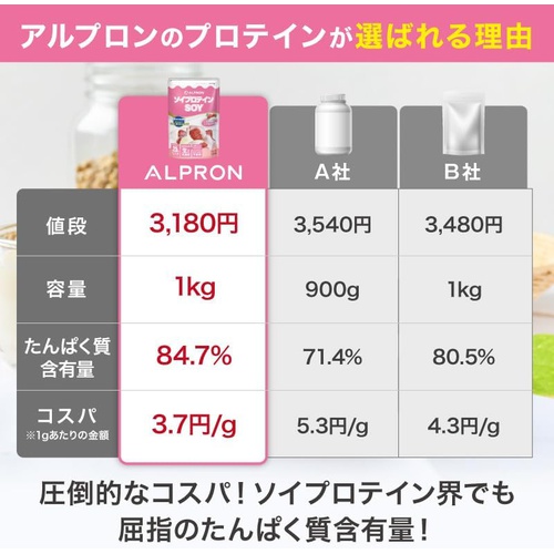  ALPRON 소이프로틴 1kg 딸기우유 맛 고단백 저지방