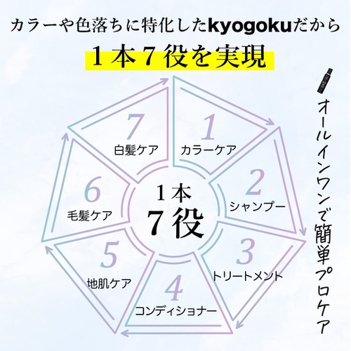  Kyogoku Professional 실버 컬러 폼 컨디셔너 200g 탄산 농도 10,000ppm