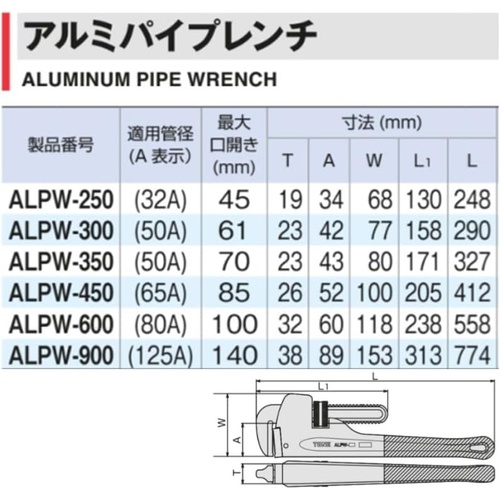  TONE 알루미늄 파이프 렌치 ALPW 250 적응관경 32A 전장248mm 최대벌림 45mm