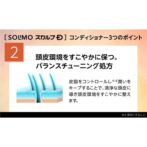  SOLIMO 스칼프D 샴푸 350ml & 컨디셔너 350ml 세트