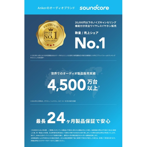  Anker Soundcore Space One Bluetooth 5.3 무선 헤드폰 울트라 노이즈 캔슬링 2.0