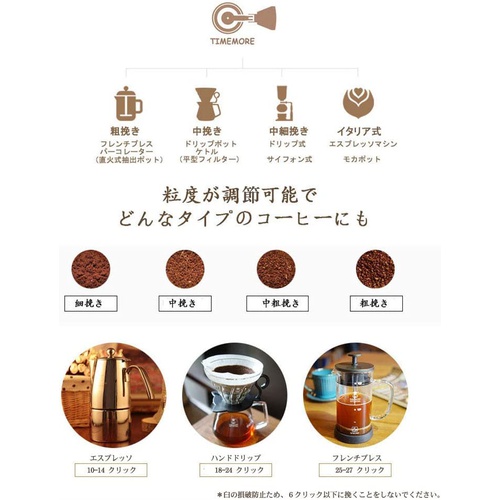  TIMEMORE 밤코 C2 커피밀 수동식 커피그라인더 거칠기 조절 가능