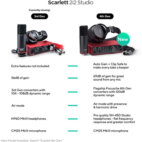  Focusrite Scarlett2i2 Studio G3 USB2.0 Type C 오디오 인터페이스