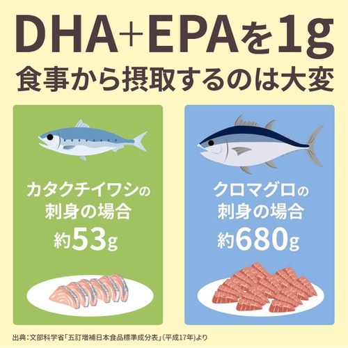 NATUREMADE 슈퍼 피쉬 오일 EPA/DHA 90알