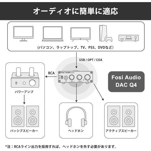  Fosi Audio TB10A 2채널 파워 앰프 스테레오 오디오