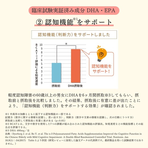  미카레아 DHA·EPA 기능성 표시 식품 90정