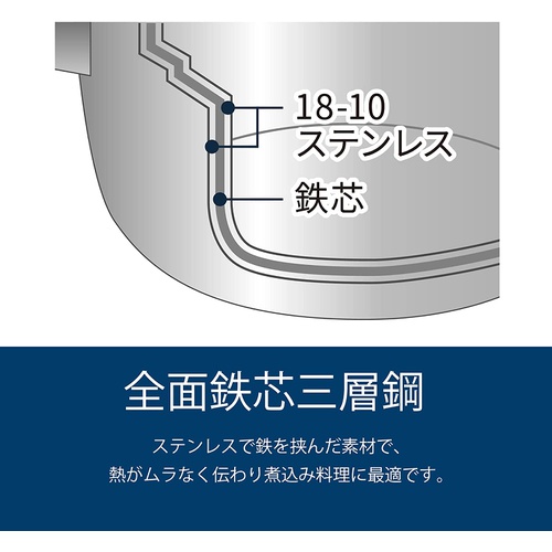  Miyazaki Seisakusho 튀김 양수냄비 22cm IH 대응 OJ 45