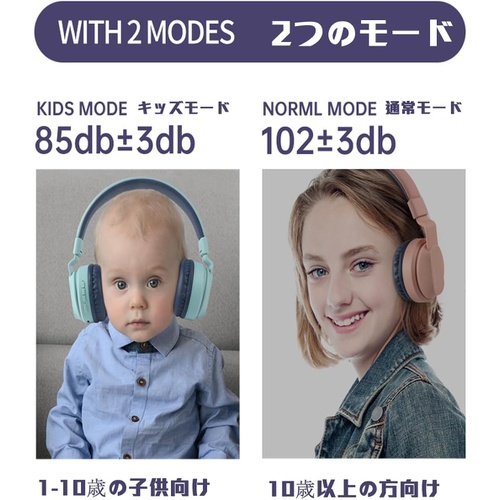 GHDVOP 어린이 오버이어 헤드폰 Bluetooth 85db 음량 제한 청각보호 키즈모드