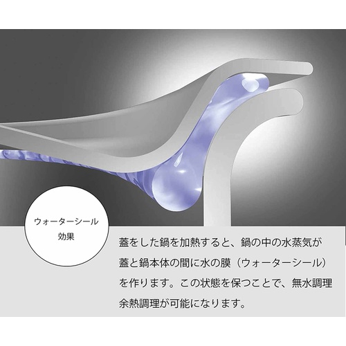  Miyazaki Seisakusho 지오 양수냄비 얕은 타입 3.4L 25cm 일제 IH대응 GEO 25S