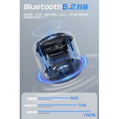  Bopotop Bluetooth 5.2 스피커 IPX7 방수 경량 소형 마이크 내장 핸즈프리 