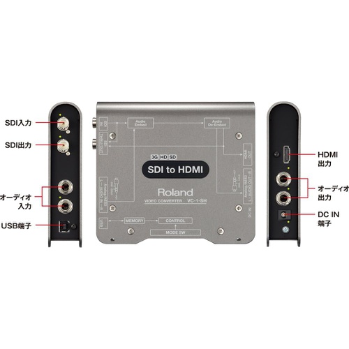  Inconnu Roland 비디오 컨버터 VC 1 SH SDI 신호를 HDMI 신호로 무손실 변환