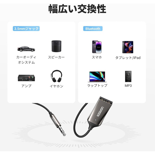  UGREEN Bluetooth 5.0 차량용 리시버 수신기 오디오 3.5mm USB식 두대 스마트폰 동시 접속