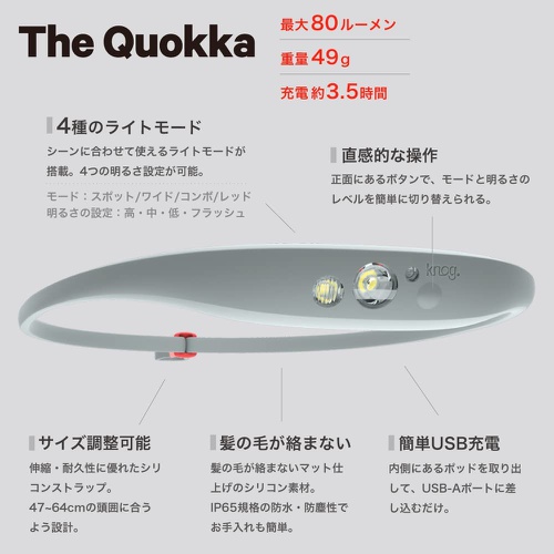 KNOG  헤드라이트 QUOKKA 80루멘 방수 USB 충전식 경량