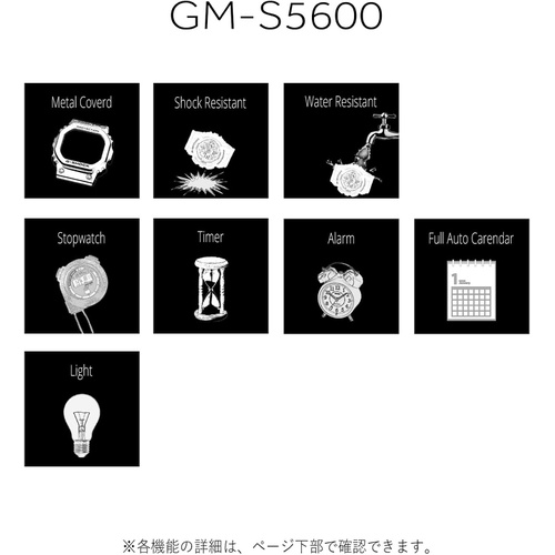  G SHOCK 손목시계 미드사이즈 모델 GM S5600PG 1JF 