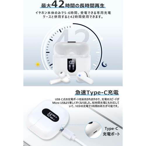  Eynew Bluetooth 5.3 이어폰 LED 디스플레이 