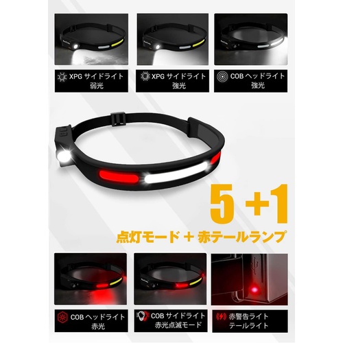  Neikky LED 헤드 라이트 USB 충전식 소형 경량 고휘도 350루멘 230° 광각 5가지 조명