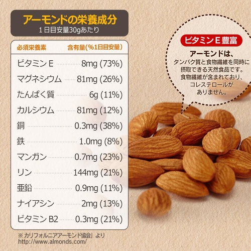  Daily Nuts & Fruits 볶은 아몬드 28g 36봉 무염 무첨가 초벌구이