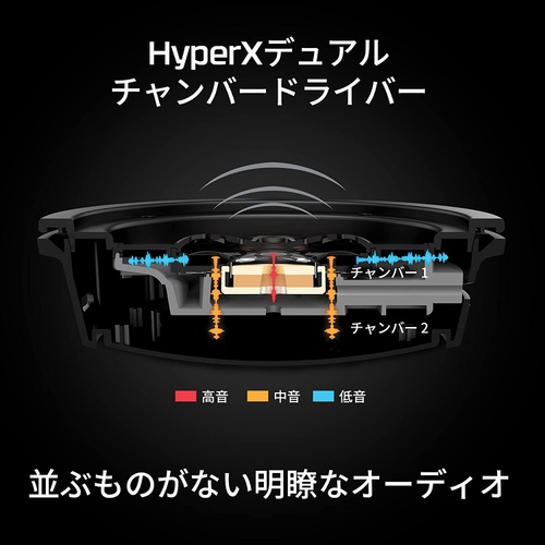  HyperX Cloud Alpha 무선 게이밍 헤드셋 DTS 오디오