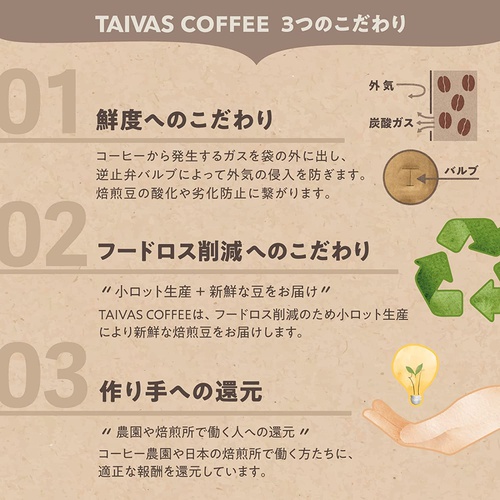  TAIVAS COFFEE 맛있는 디카페인 커피콩 200g